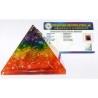 Genuine Multicolor Orgone Pyramid & Certified 221 Gram