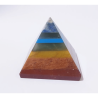 Multicolour Negativity Remover Pyramid