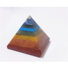 Multicolour Negativity Remover Pyramid, Vastu Dosh Solution